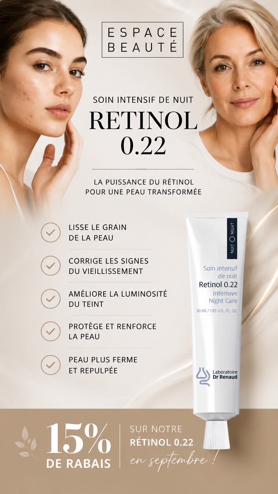 Retinol 0.22